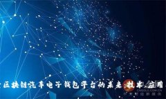 : 探索区块链汽车电子钱包平台的未来：技术、应
