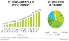 全球区块链快讯平台下载：实时掌握行业动态