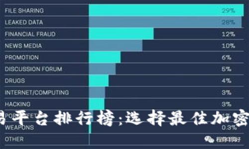 2023年区块链交易平台排行榜：选择最佳加密货币交易所的指南