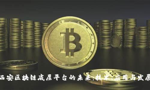 探索西安区块链底层平台的未来：技术、应用与发展趋势