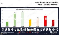 思考一个推广的优秀和相关关键词:区块链平台投