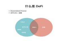 联动区块链平台解析：创新技术如何重塑未来数