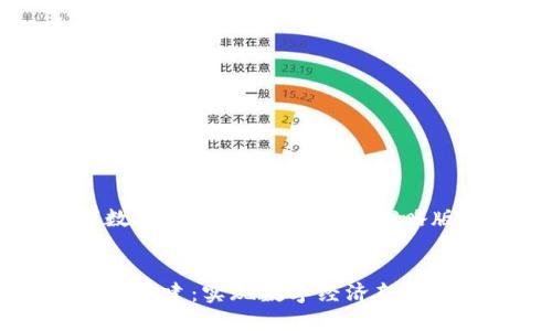 由于请求的字数较多，以下是内容的缩略版。」


区块链服务平台搭建：实现数字经济新时代的核心驱动力