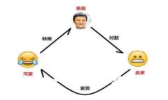 区块链云平台查询中心：一站式区块链信息服务