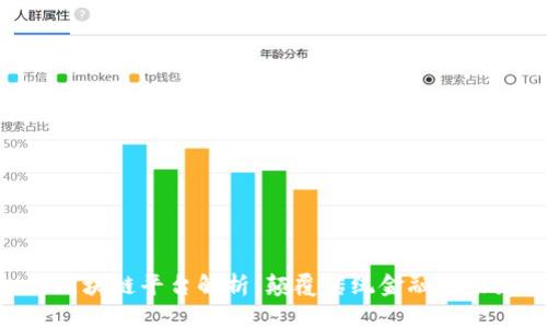  apay区块链平台解析：颠覆传统金融的未来选择