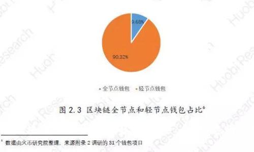 2023年国内合规区块链交易平台全解析：安全、合规、透明的数字资产新选择