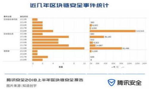 如何轻松加入区块链平台：详细指南与常见问题解答