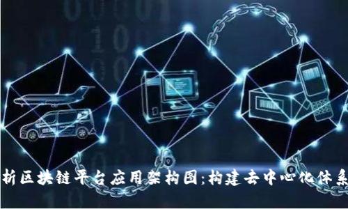 深入解析区块链平台应用架构图：构建去中心化体系的蓝图