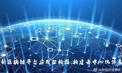 深入解析区块链平台应用架构图：构建去中心化体系的蓝图