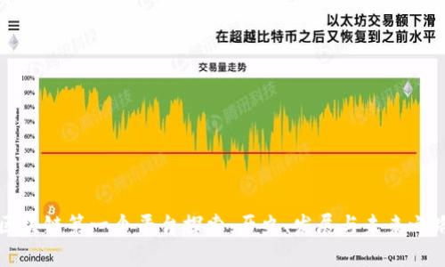 区块链第一个平台探索：历史、发展与未来之路