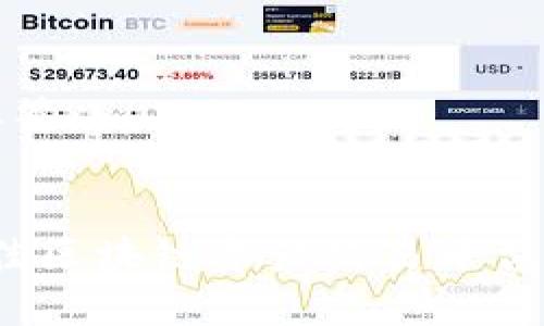 思考的及标签：


2023年最佳区块链资产交易平台推荐与分析