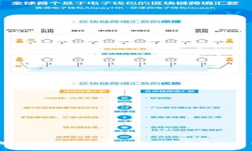 深入探索：适合区块链推广的最佳平台