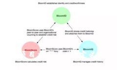 深入解析区块链项目首码平台：定义、作用与未