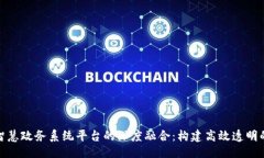 ```xml区块链与智慧政务系统平台的深度融合：构