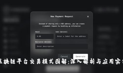 区块链平台交易模式图解：深入解析与应用实例