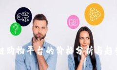 区块链购物平台的价格分析与趋势探索