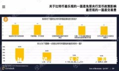  区块链时政新闻：最值得关注的平台与资源