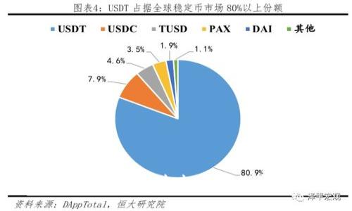 区块链与艺术品交易平台的未来：如何改变艺术品市场的规则