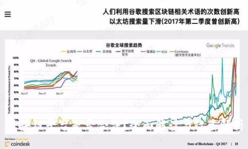 区块链平台是否合法？全面解读与政策解析