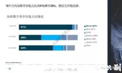 揭露区块链数字平台骗局案例：如何识别与防范