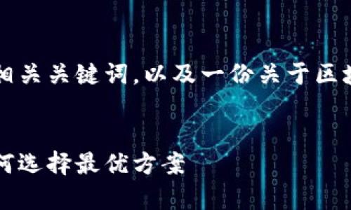 当然可以。以下是一个推广的和相关关键词，以及一份关于区块链交易所平台的详细内容框架。


区块链交易所平台全面解析：如何选择最优方案