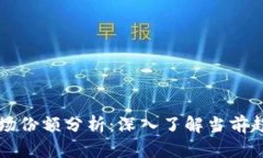 区块链平台市场份额分析：深入了解当前趋势与