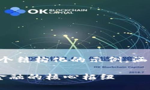由于篇幅限制，以下内容仅为一个结构化的示例，涵盖了、关键词和部分问题的概要。

D网区块链数字交易平台：未来金融的核心枢纽