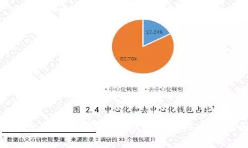 最佳区块链平台配置方案解析：助您轻松搭建高效区块链网络