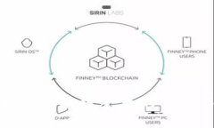 全面分析开源区块链平台的优势与发展趋势