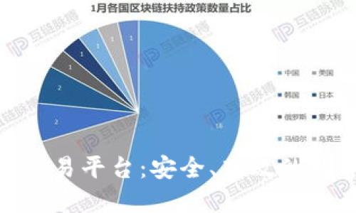 区块链COINK货币交易平台：安全、高效的数字资产交易新选择