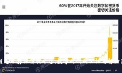 区块链电子存证仲裁平台：数字时代的公证与解