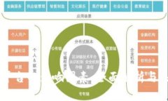 区块链平台的影响因素：全面解析与未来展望