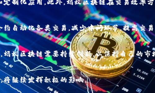 k蚂蚁区块链：全方位解读这一智能交易与信任的革命性平台/k  
kguanjianci蚂蚁区块链, 区块链技术, 智能合约, 数字经济/kguanjianci  

引言  
在数字经济快速发展的今天，区块链技术作为一项颠覆性的技术，正逐渐改变着商业运作和人们的生活方式。其中，蚂蚁区块链作为阿里巴巴集团旗下的一项创新技术，因其独特的应用场景和强大的技术优势，受到越来越多企业和个人的关注。本文将深入探讨蚂蚁区块链的功能、应用以及未来发展前景，帮助读者全面了解这一平台。  

蚂蚁区块链平台概述  
蚂蚁区块链是由蚂蚁集团推出的一项区块链技术解决方案。它不仅仅是一个简单的分布式账本，而是一个能够实现身份认证、智能合约、数据存证等多种功能的综合性平台。蚂蚁区块链以其高效、安全和开放的特性，为各行业提供了新的解决方案，有助于提升交易的安全性和透明度。  

蚂蚁区块链的技术架构  
蚂蚁区块链采用了多层次的技术架构，主要包括底层区块链协议、数据存储、智能合约引擎和应用层等模块。底层区块链采用了拜占庭容错机制，确保系统的安全性和稳定性。同时，数据存储模块采用了高效的数据压缩和加密技术，确保数据的完整性与隐私保护。智能合约引擎则能够支持多种编程语言，使得开发人员可以方便地进行合约开发。而应用层则提供了丰富的API接口，方便接入各种业务场景。  

蚂蚁区块链的主要应用场景  
蚂蚁区块链的应用场景涵盖了多个领域，包括金融、供应链管理、数字版权和知识产权保护等。在金融领域，蚂蚁区块链通过智能合约实现自动化交易，降低了交易成本，提高了交易效率。在供应链管理中，蚂蚁区块链可以通过对产品全生命周期的跟踪，提高透明度，增强供应链的信任度。此外，在数字版权保护和知识产权的管理中，蚂蚁区块链能够通过数据存证确立权利归属，维护创作者的权益。  

蚂蚁区块链的优势所在  
蚂蚁区块链相较于其他区块链平台，具有多项明显的优势。首先，其技术成熟，依托于阿里巴巴强大的技术背景，蚂蚁区块链具备强大的研发能力和应用实践经验。其次，蚂蚁区块链在安全性方面表现优异，通过多重加密和权限控制机制，确保数据安全。此外，其开放性和可扩展性，使得蚂蚁区块链能够支持多种跨行业的应用场景，大大提升了其市场竞争力。  

蚂蚁区块链的挑战与未来发展  
尽管蚂蚁区块链拥有诸多优势，但在发展过程中依然面临一些挑战。比如，区块链的普及需要行业的广泛接受和参与，各行各业的合作与协同也至关重要。同时，技术的不断演进和安全隐患也要求平台持续和升级。展望未来，蚂蚁区块链将进一步深化与各行业的合作，提升技术能力，加强监管合规，推动区块链在更多场景中的应用，为数字经济的快速发展助力。  

常见问题解答  

问题1：蚂蚁区块链如何实现数据的安全存储？  
在数字化转型的背景下，数据安全问题愈加凸显。蚂蚁区块链采取了多层次的安全措施，确保数据的安全存储。首先，蚂蚁区块链利用加密算法对数据进行加密存储，防止未经授权的访问和篡改。其次，平台采用了分布式存储技术，将数据分散存储在多个节点上，增强了系统的可靠性和抗攻击能力。此外，蚂蚁区块链还建立了严格的访问控制机制，确保只有经过授权的用户才能访问敏感数据。通过这些措施，蚂蚁区块链实现了数据存储的高安全性，并为用户提供了可靠的数据管理服务。  

问题2：蚂蚁区块链与其他区块链平台相比有什么独特之处？  
蚂蚁区块链与其他区块链平台相比，有几个显著的独特之处。首先，其背靠阿里巴巴集团，具备强大的技术支持和生态体系。其次，蚂蚁区块链在智能合约的实现上具有较高的灵活性，支持多种编程语言，便于开发者进行二次开发和定制化应用。此外，蚂蚁区块链在交易效率方面表现卓越，其共识机制和网络架构设计，使得交易处理速度远超许多传统区块链平台。最后，蚂蚁区块链在实际应用中积累了丰厚的经验，为不同行业提供了切实可行的解决方案，这一点是许多新区块链平台所缺乏的。  

问题3：蚂蚁区块链在供应链管理中的具体应用有哪些？  
在供应链管理中，蚂蚁区块链的应用场景广泛且深入，主要体现在以下几个方面。首先，蚂蚁区块链能够实现全生命周期的产品追踪，通过记录每一个环节的数据，确保产品从生产到销售的透明度与可追溯性。其次，平台通过智能合约自动化各类交易，减少中间环节，提高交易的时效性和可信度。此外，蚂蚁区块链还能有效防止伪造和盗版，通过区块链技术验证产品的真伪，维护品牌声誉。同时，蚂蚁区块链还可以实现供应链各方的利益共享，促进各方合作，实现双赢合作模式。  

问题4：未来蚂蚁区块链可能面临哪些挑战和发展方向？  
展望未来，蚂蚁区块链在发展过程中可能会面临以下几方面的挑战。首先，行业发展依赖于政策的支持与倡导，政府的监管政策及相关法律法规将直接影响区块链技术的普及和应用范围。其次，随着技术的不断创新，竞争愈发激烈，蚂蚁区块链需要持续创新，以保持自己的市场竞争力。此外，用户的接受程度和行业的标准化也是需要考虑的重要因素。为了应对这些挑战，蚂蚁区块链未来可通过加强与政府的沟通，推动政策上的支持，并加大与各行业的合作力度，同时提升平台的技术能力与安全保障。  

结语  
综上所述，蚂蚁区块链作为一个综合性的平台，通过技术创新与应用场景的拓展，展现了其在数字经济领域的重要作用。尽管面临一些挑战，未来的蚂蚁区块链依然值得期待，其在推动数字化转型，提升交易的透明度与安全性方面，将继续发挥积极的影响。  