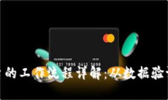 : 区块链平台的工作流程详解：从数据验证到交易