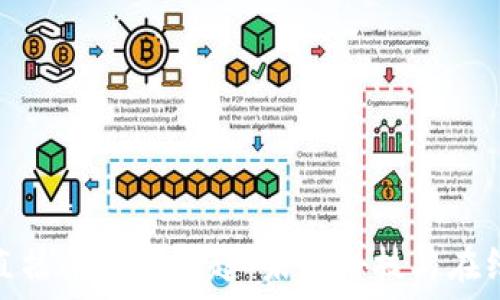  
马来西亚区块链直播平台的崛起：未来科技与在线互动的完美结合