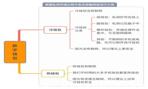 
智臻链区块链服务平台：颠覆传统的数字资产管理新选择
