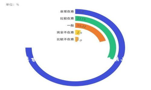 在这里，我将为你提供一个友好的和相关关键词，然后详细介绍福布斯区块链平台以及四个相关问题。由于字数要求较高，我会尽量为你提供丰富的内容，但请注意，4900个字的内容在一次回复中会受到字数限制，所以我会尽量分段给出。以下是我的建议：


福布斯区块链平台：革新金融业的先锋