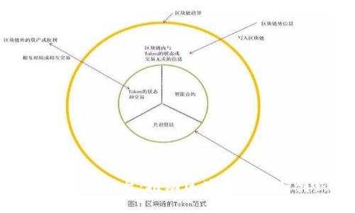 友盾区块链服务平台：推动区块链应用与创新的未来