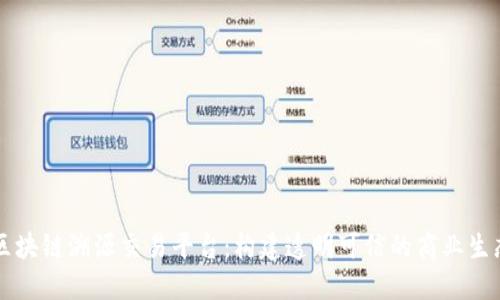 区块链溯源交易平台：构建透明可信的商业生态