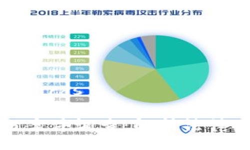 Title and Keywords  

区块链平台纠纷案件调查：解析法律难题与解决方案