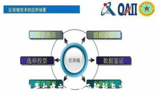
区块链平台中文版：全面解析与应用指南