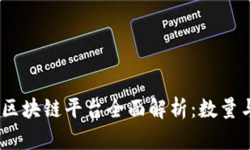 : 2023年区块链平台全面解析：数量与发展趋势