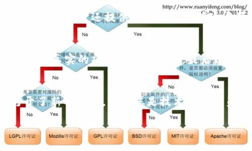 biao ti/biao ti 南昌区块链服务平台招聘：开启您的职业新篇章/biao ti

南昌, 区块链, 招聘, 服务平台/guanjianci

一、南昌区块链服务平台概述
近年来，区块链技术在全球范围内得到了广泛关注，成为数字经济的重要组成部分。南昌，作为江西省的省会城市，也在积极布局区块链技术的应用与发展。南昌区块链服务平台应运而生，旨在为区块链项目提供全面的支持与服务，包括技术研发、市场推广、人才招聘及培训等。

南昌区块链服务平台不仅是技术的集合体，更是一个积极的生态圈，汇聚了众多行业专家、技术人才及创新团队。平台致力于促进区块链技术在交通、物流、金融、医疗等多个领域的应用，推动当地经济的数字化转型。

二、南昌区块链服务平台的招聘信息
为了推动平台的快速发展和技术的持续创新，南昌区块链服务平台定期发布招聘信息，吸引各类优秀人才加入。无论您是刚毕业的大学生，还是在行业内有丰富经验的专业人士，只要您对区块链技术充满热情，都欢迎申请相关职位。

招聘职位涵盖技术开发、产品经理、市场营销、运营管理等多个方面。南昌区块链服务平台注重团队合作与多元化，鼓励员工发挥个人才华，推动个人与公司的共同成长。

三、招聘职位解析与岗位要求
以下是一些南昌区块链服务平台主要的招聘职位以及相关岗位要求的详细信息：

h41. 区块链开发工程师/h4
作为区块链开发工程师，您将负责区块链应用的设计与开发工作。岗位要求包括熟悉区块链技术原理，精通至少一种编程语言（如Solidity、Java、Go等），以及具备良好的算法基础和项目开发经验。

h42. 产品经理/h4
区块链产品经理需负责区块链项目的全生命周期管理，从市场调研到产品发布，确保产品满足用户需求。要求具备良好的沟通协调能力，能够将技术与市场结合，具备一定的市场分析能力。

h43. 市场营销专员/h4
市场营销专员主要负责品牌推广和市场拓展。需要具备一定的市场营销知识，良好的文案撰写能力，以及丰富的线上线下推广经验。

h44. 运营专员/h4
运营专员需负责平台日常运营管理及用户关系维护，要求具备良好的服务意识与团队协作精神，能够承受一定的工作压力，定期进行数据分析与总结。

四、南昌区块链服务平台工作环境和文化
南昌区块链服务平台提倡开放、包容的企业文化，注重员工的职业发展与个人成长。提供灵活的工作时间及多样化的团队活动，鼓励员工之间的互助与协作。

平台内氛围友好，不仅有专业的技术支持，还定期举办技术沙龙、学习分享会等活动，促进员工的专业技能提升与知识分享。

五、应聘流程及注意事项
对于有意向应聘的人员，南昌区块链服务平台设定了清晰的应聘流程：在线提交简历、HR初筛、面试环节及入职确认。建议在撰写简历时突出个人在区块链领域的相关经验和项目。

六、常见问题解答

h41. 南昌区块链服务平台的工作内容具体包括哪些？/h4
南昌区块链服务平台的工作内容涵盖多个领域，包括技术研发、产品管理、市场推广及运营支持等。具体而言，技术研发主要集中在区块链应用的设计和开发；产品管理涉及项目的全生命周期管理；市场推广则侧重于品牌建设与用户增长；运营支持包括日常管理与用户关系维护。

h42. 应聘南昌区块链服务平台需要具备什么样的背景和技能？/h4
应聘者应具备相关领域的专业背景，比如计算机科学、信息技术、市场营销等。同时，区块链相关的知识和技能也是加分项。对于技术岗位，需掌握相应的编程语言及开发工具；而市场和运营岗位则需要有较强的分析和沟通能力。

h43. 南昌区块链服务平台的薪资待遇如何？/h4
南昌区块链服务平台根据市场行情与个人能力制定合理的薪资结构，除了基本工资，还有绩效奖金、项目分红等激励措施。此外，平台还提供完善的社会保险与员工福利，包括定期培训、团建活动等。

h44. 如何提升自己在区块链领域的竞争力？/h4
提升自己在区块链领域的竞争力，可以从以下几个方面入手：首先增加专业知识，学习相关技术与理论；其次参与实践，投身于真实的项目中积累经验；最后建立良好的行业人脉，关注行业动态与趋势，并参与行业会议、技术交流等。

七、结语
区块链技术的发展为传统行业带来了新的机遇与挑战，南昌区块链服务平台作为该领域的重要参与者，为未来的发展打开了新的篇章。无论您是技术开发人员、市场营销专家，还是运营管理人才，都有机会在这里找到自己的位置，贡献自己的力量。

本平台期待您的加入，与您共同推进区块链技术的应用和发展，创造更加美好的未来！