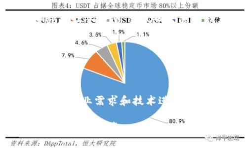 从理念到实践：区块链平台如何重塑数字经济

区块链, 数字经济, 去中心化, 数据安全/guanjianci

在这个信息爆炸的时代，区块链技术的出现被广泛认为是对当前数字经济和社会管理体系的一次重大变革。它不仅仅是一项技术，更是一个可以重新定义信息流通、价值传递和信任机制的基础理念。这篇文章将深入探讨区块链平台的理念，包括其基本概念、核心原则以及如何在实际应用中实现这些理念，同时也将回答一些与区块链相关的问题，帮助读者全面了解区块链平台的背景和未来。

区块链的基本概念

区块链是一种分布式账本技术（DLT），其本质是一种去中心化的数据存储机制。在区块链中，所有的交易记录都被组织成一个个称为“区块”的数据单元，而这些区块通过加密算法互相连接，形成一条线性的链条。每当新的交易被记录时，就会生成一个新块，并且这个新块被加入到已有的链中，从而形成一个不可篡改的历史记录。这种结构使得区块链在实现信息存储的安全性、透明性和去中心化等方面，具有显著优势。

区块链的最早应用是比特币（Bitcoin），但随着技术的进步和发展，它的应用场景已经拓展到了金融、供应链、医疗、房地产、版权保护等多个领域。每个区块链平台都有自己独特的规则和协议，旨在促进不同参与者之间的信任关系，降低交易成本，提高效率。

区块链平台的核心理念

1. **去中心化（Decentralization）**
传统的互联网模式多以中心化系统为主，即数据和权力集中在少数几个实体手中。区块链技术的核心理念之一是去中心化。区块链网络通过多方共同维护的数据结构，确保没有单一实体能够掌控整个网络。这一特性有效增强了信息的安全性和可靠性。

2. **透明性（Transparency）**
在区块链上，每一次交易都会被记录在公共账本中，任何人都可以查看。这种透明性不仅有助于提高信任，更能够在一定程度上降低金融欺诈和数据篡改的可能性。相较于传统方式，透明性使得用户对于平台的操作变得更加信服。

3. **不可篡改性（Immutability）**
区块链上的每一笔交易都通过密码学技术加密，保证其无法被随意修改。一旦信息被记录在区块链上，经过共识机制的确认，就很难被更改或删除。这种不可篡改性意味着数据的安全和完整性，为用户提供了更强的保护。

4. **智能合约（Smart Contracts）**
区块链技术支持智能合约的执行，即使得合约条款的执行过程可通过代码自动化，实现信任的去中心化。智能合约在交易过程中的自动执行大大降低了人力成本和信任成本，使得商业交易更加高效。

区块链平台的实际应用

区块链平台的理念不仅仅停留在理论层面，而是已经开始被广泛应用于各种实际场景中。以下是一些显著的应用实例：

1. **金融服务**
区块链技术在金融服务中的应用相对成熟。区块链可以实现跨境支付、资产交易和清算的自动化，大幅降低了交易成本和时间。在一些新兴的区块链金融平台上，用户可以随时随地进行交易，避免了传统金融系统的中介过程。

2. **供应链管理**
在全球化的贸易环境下，供应链中的信息不透明常常导致信任危机。通过区块链技术，供应链中的每一个环节都能被实时追踪，确保产品的来源和流通过程是可信的。例如，某些食品公司已经开始利用区块链技术追踪食品的从农田到餐桌的过程，增强消费者的信任。

3. **数字身份管理**
在个人隐私和数据安全日益受到重视的今天，区块链技术可以帮助用户在保证隐私的前提下，管理自己的数字身份。通过去中心化的身份管理平台，用户能够控制自己的数据，避免个人信息泄密问题。

4. **知识产权保护**
传统的版权保护机制往往存在效率低下的问题。区块链技术的应用能够为创作者提供便捷的作品注册与追踪机制，使得每一笔交易和许可都能在链上记录，确保版权不受侵犯。

常见问题解答

1. 区块链技术有哪些优势和劣势？

区块链技术的优势主要体现在其去中心化、透明性和安全性等方面。去中心化能够减少单点故障的风险，而透明性则能降低信任成本，提高用户的信任感。此外，区块链的不可篡改特性确保了数据的完整性，避免了数据的随意修改。然而，区块链也存在一些劣势。例如，它的扩展性尚需提升，目前许多区块链平台在高并发交易时会面临性能瓶颈。此外，区块链的能耗问题也受到越来越多的关注，尤其是采用工作量证明机制的区块链。

另一方面，区块链的应用场景需要针对性规划，否则片面追求去中心化可能导致数据管理的复杂性，增加运营成本。因此，综合考虑这些因素，可以为区块链技术的进一步发展提出更合理的建议。

2. 区块链能否取代传统银行体系？

区块链被视为一种颠覆性技术，很多人认为其可能取代传统银行体系。然而，在现实中，完全取代传统金融体系的可能性并不大。传统银行体系提供了多种服务，如贷款、高级投资咨询等，这些服务需要人力进行决策和管理，而这些是目前区块链技术尚不能完全替代的。此外，监管机构对于金融市场的控制和管理同样是传统银行所具备的重要优势。

然而，区块链可以对传统金融体系进行补充和改善。例如，像Ripple这样的区块链解决方案能够提供快速的跨境支付，而不需要传统的庞大金融机构进行干预。将这项技术与传统银行的优势结合，能够实现资源的最优配置和服务的。

3. 区块链安全吗？

区块链的安全性是其广泛应用的一个重要因素。由于采用了加密算法和分布式网络，区块链在理论上能够提供较高的安全性。然而，安全性并不是绝对的，许多黑客攻击和漏洞事件一再提醒我们，安全是一个需要持续关注的问题。

例如，在智能合约的应用中，如果合约的代码存在漏洞，可能会导致严重的资产损失。此外，私钥的管理也至关重要，一旦被盗，用户的数字资产将面临巨大风险。因此，在使用区块链的过程中，用户必须增强其安全意识，采取适当的措施来保护自己的信息和资产。

4. 区块链会全面普及吗？

尽管区块链技术显示出巨大的潜力，但全面普及仍然面临许多挑战。其中，技术的复杂性、监管的不确定性以及用户的教育和接受度都是重要因素。此外，许多企业在技术实现和整合中也面临成本问题。

此外，行业标准的缺失使得不同区块链平台之间的兼容性成为一大障碍。在互操作性尚未解决的当下，很多企业依旧对区块链的心态保持谨慎。因此，对区块链的普及过程要抱有现实的态度，逐步推进，结合行业需求和技术进步，才能让区块链技术在未来真正发挥其应有的价值。

总结来说，区块链平台的理念不仅是构造技术框架的基础，更是新时代科技与社会价值观结合的体现。随着技术不断成熟，其应用的广度和深度将持续扩展，带给我们的，将是一个更高效、安全与透明的数字经济环境。