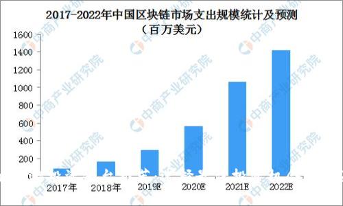 区块链手游投资平台推荐：选择最佳投资机会的全面指南