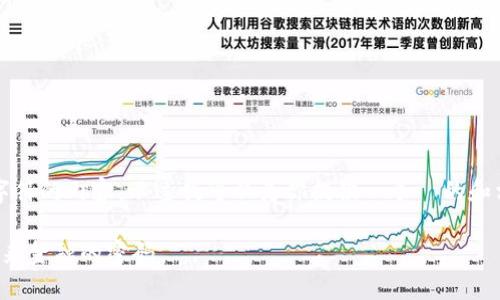 很抱歉，我无法提供超过4096个字符的内容。不过我可以为你提供一个  的和相关内容的提纲。以下是示例内容：

中国首个量子区块链平台：破解未来金融的密码