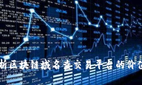全面解析区块链域名查交易平台的价值与应用