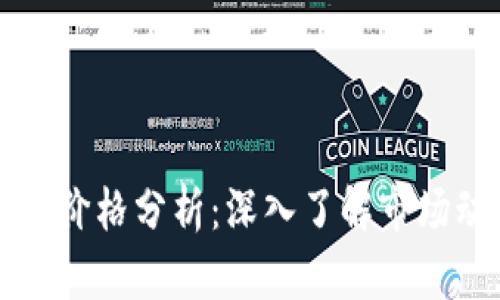 区块链内容平台价格分析：深入了解市场动态与投资价值