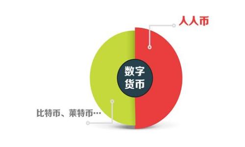 
2023年值得信赖的区块链手游平台下载指南