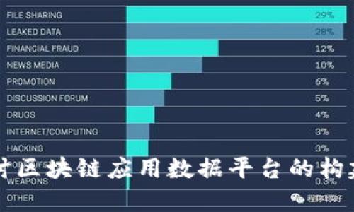 深入探讨区块链应用数据平台的构建与应用